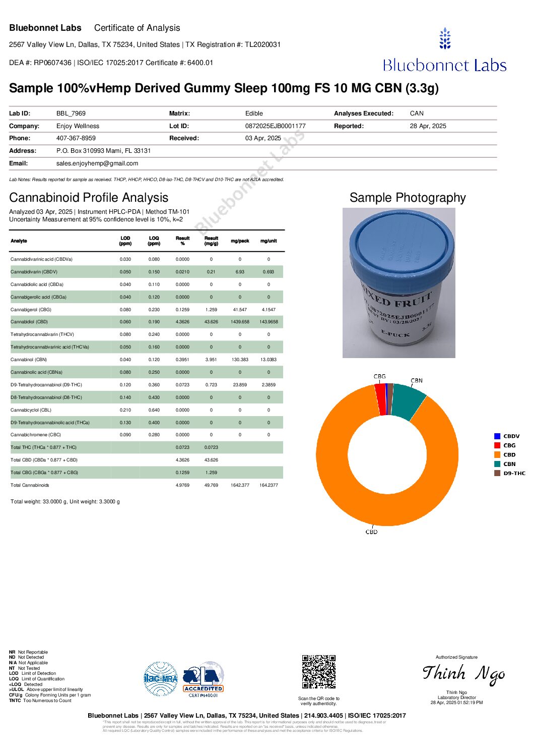 Enjoy Hemp CBD + CBN 220mg - Sleep - Image 2