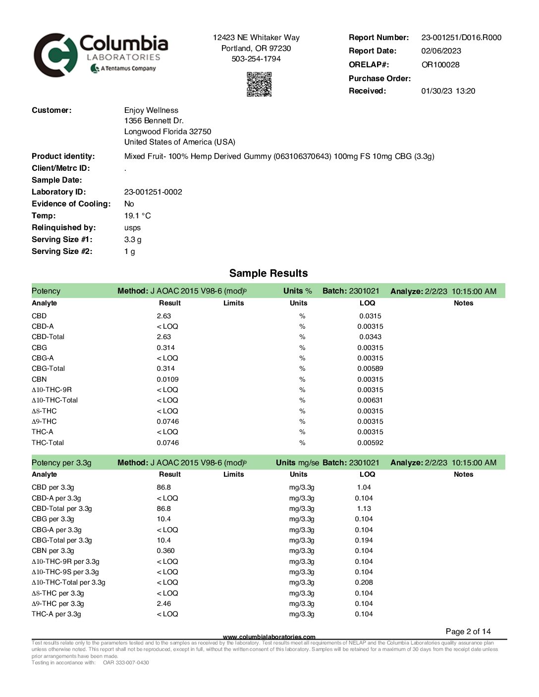 Enjoy Hemp CBD + CBG Shrooms 220mg - De Stress - Image 2