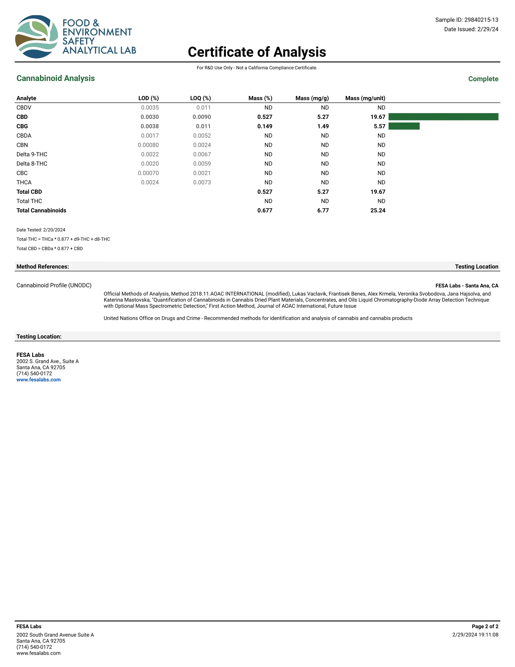Kurativ CBG Gummy Bears Broad Spectrum 50mg - Image 3