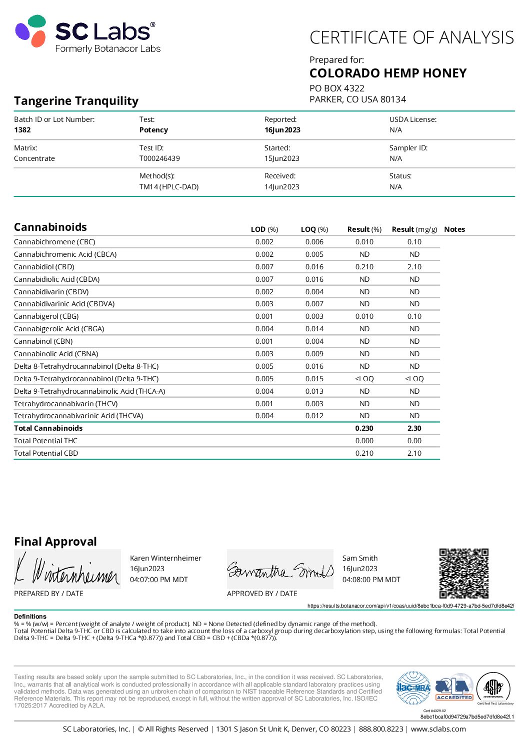 Colorado Hemp Honey 500mg 6oz - Tangerine Tranquility - Image 3