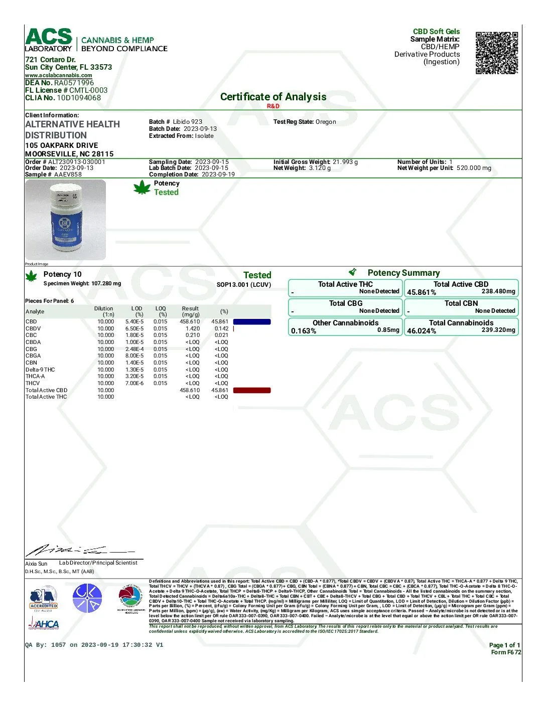CannaAid Libido Gel Capsules 150mg 2pk - Male - Image 3