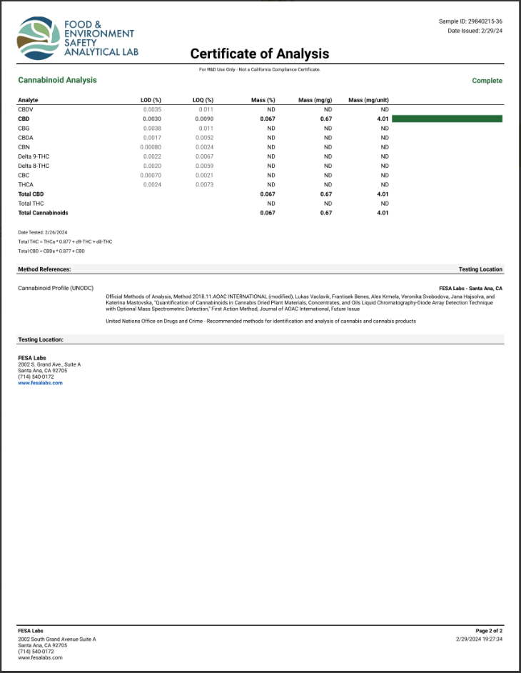 Kurativ CBD Pet Treats 5mg - Beef Jerky - Image 3