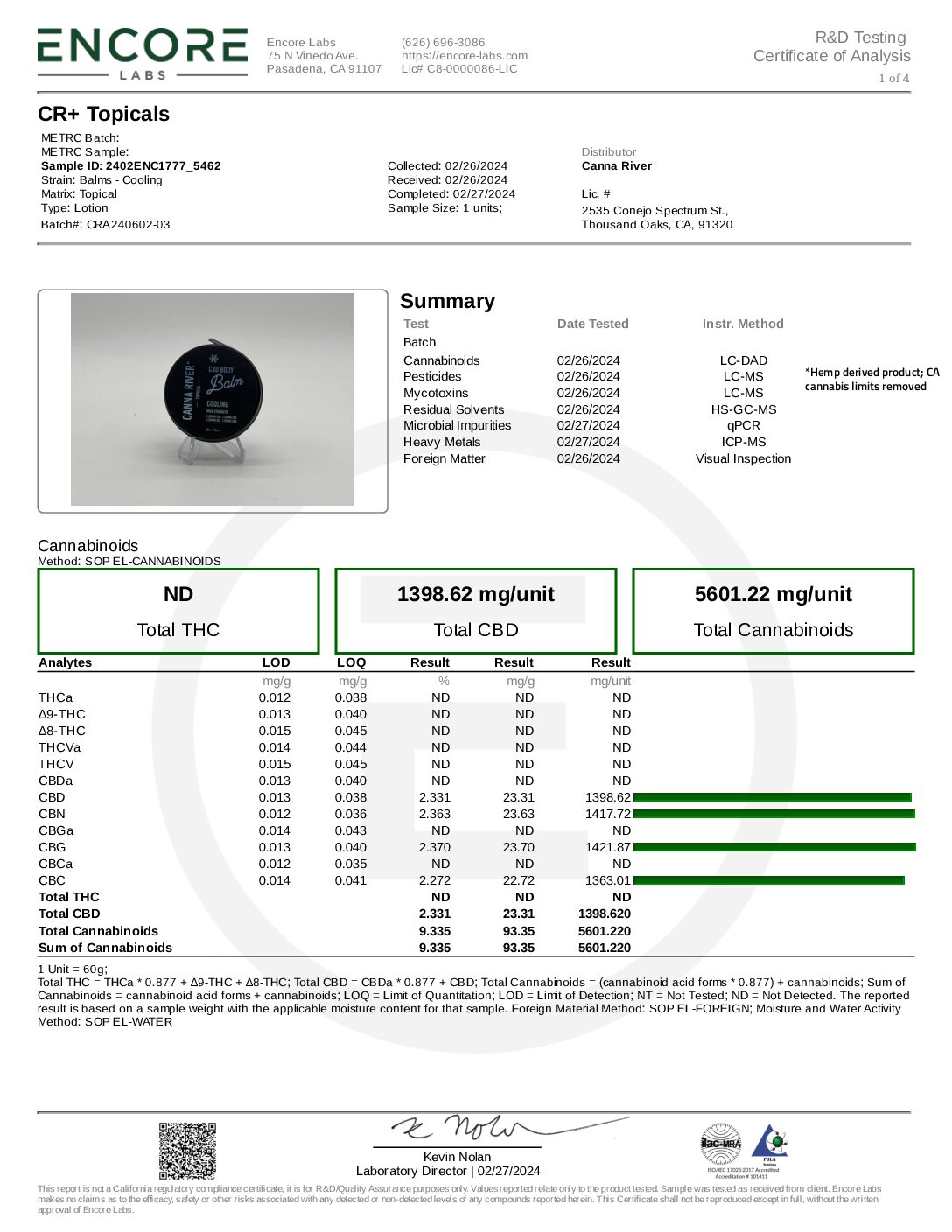 Canna River Balm 5000mg - Cooling - Image 2