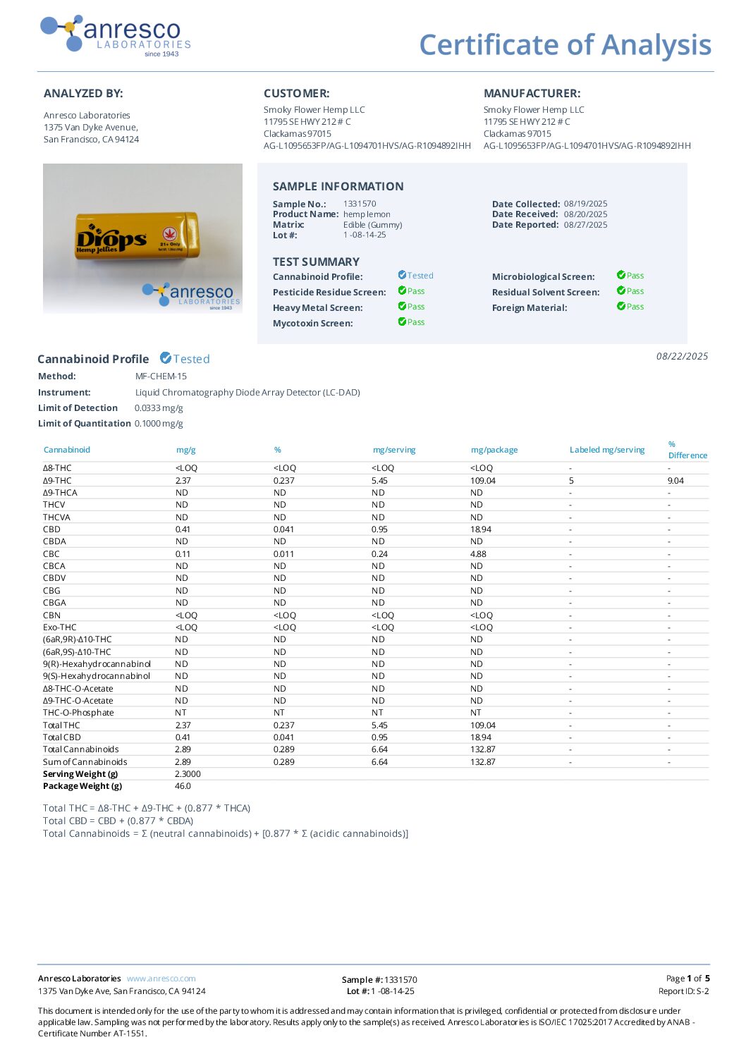 Drops Hemp Live Rosin Jellies 100mg - Lemon - Image 3