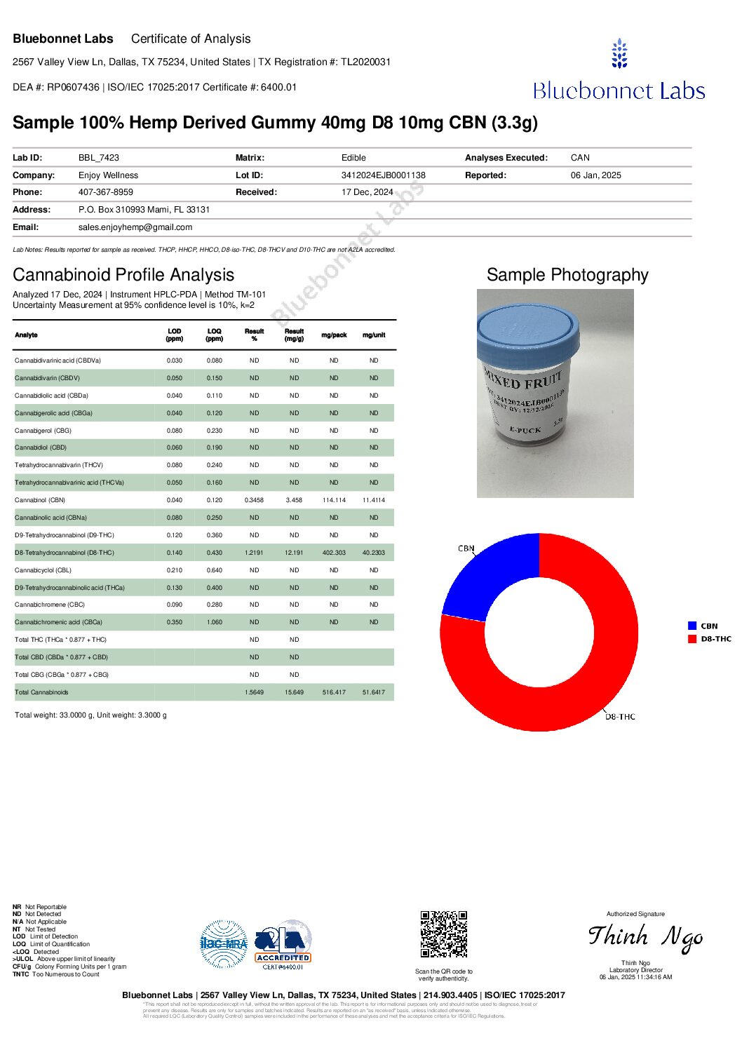 Enjoy Hemp D8 + CBN Live Resin Gummy 1000mg - Sleep - Image 2